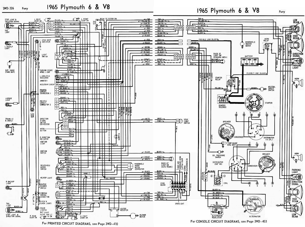 68 Valiant Wiring Diagram - Fuse & Wiring Diagram
